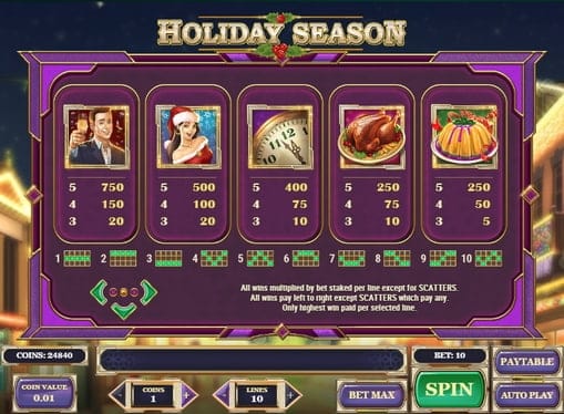 Таблица выплат в игре Holiday Season